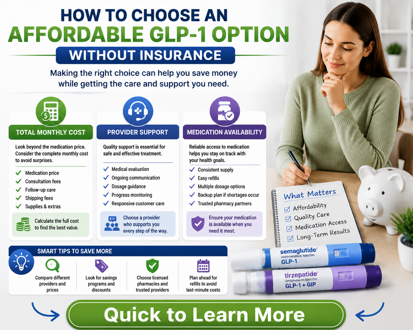 how much is glp 1 without insurance choose