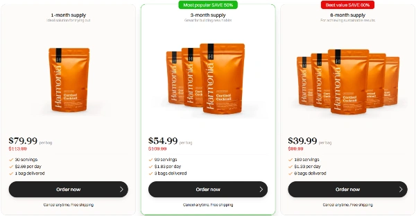 Harmonia Cortisol Support Price