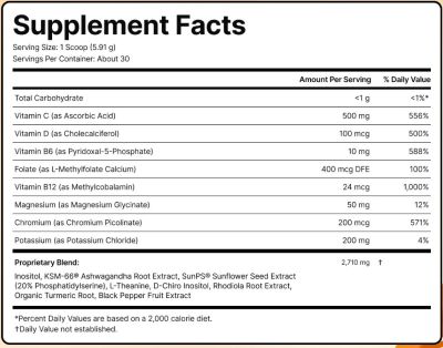 Harmonia Cortisol Support Supplements