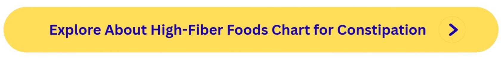 High-Fiber Foods Chart for Constipation Button