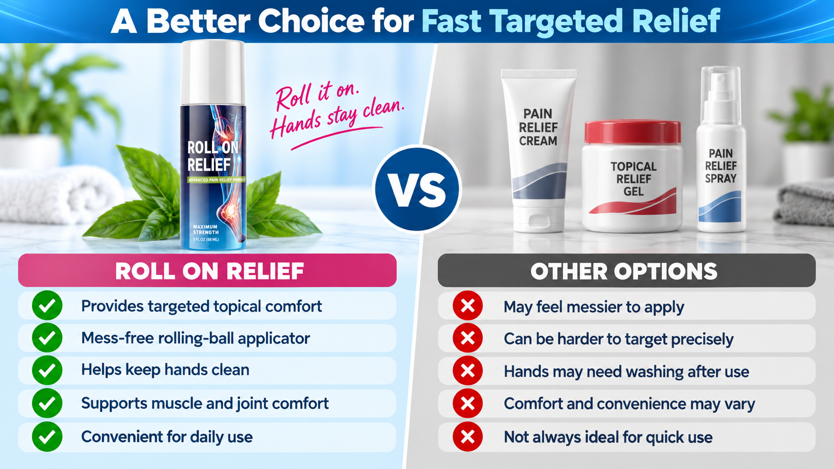 Maximum Strength Roll On Relief vs others