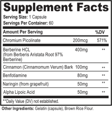 Carbofix Ingredients