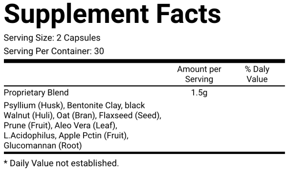 Flat Belly Burn Ingredients