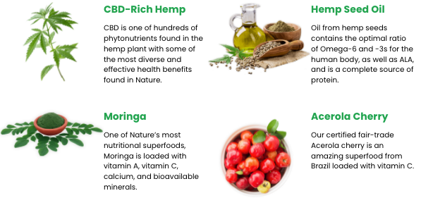  Ojai Energetics Full Spectrum Hemp Elixir ingredients