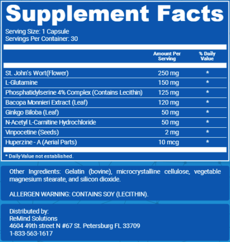 ReMind Solution Ingredients