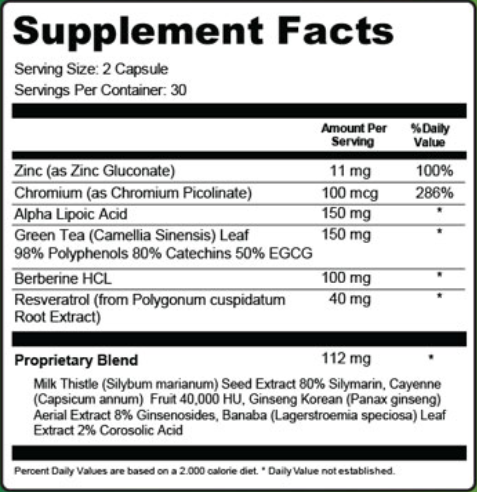 FlexoBliss Ingredients