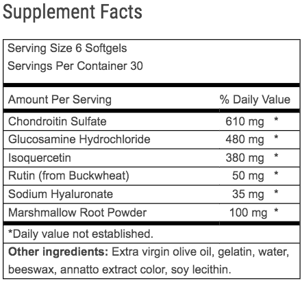 Advanced Bladder Support Ingredients