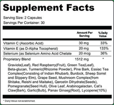 KeraGenis Ingredients KeraGenis Ingredients