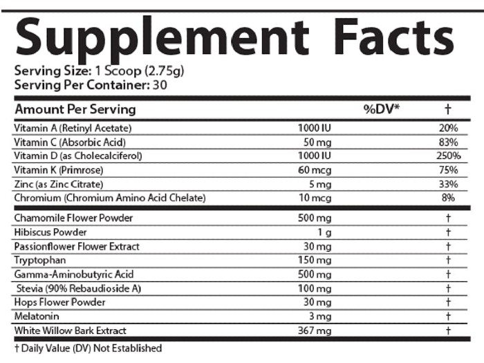 Gluconite Ingredients