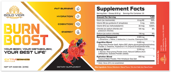Burn Boost Ingredients List