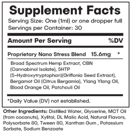 Silver Sparrow Stress CBD Ingredients