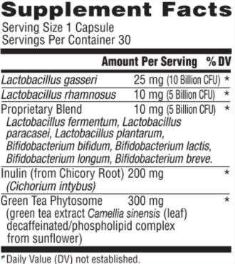 LeanBiome Ingredients