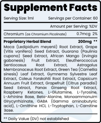 HidraGenix Ingredients