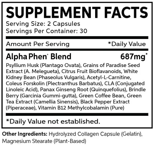 Alpha Phen Ingredients