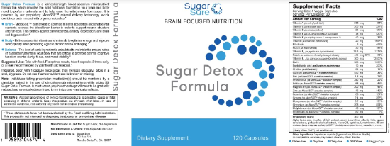 Sugar Detox Formula Ingredients